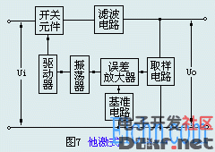 开关稳压电源概述_电路图